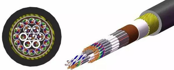 電線電纜分為六類，你知道嗎？